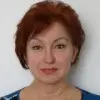 Отзыв от Ида Сизова